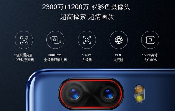 2017年的把妹诀窍：竟是会拍人像......